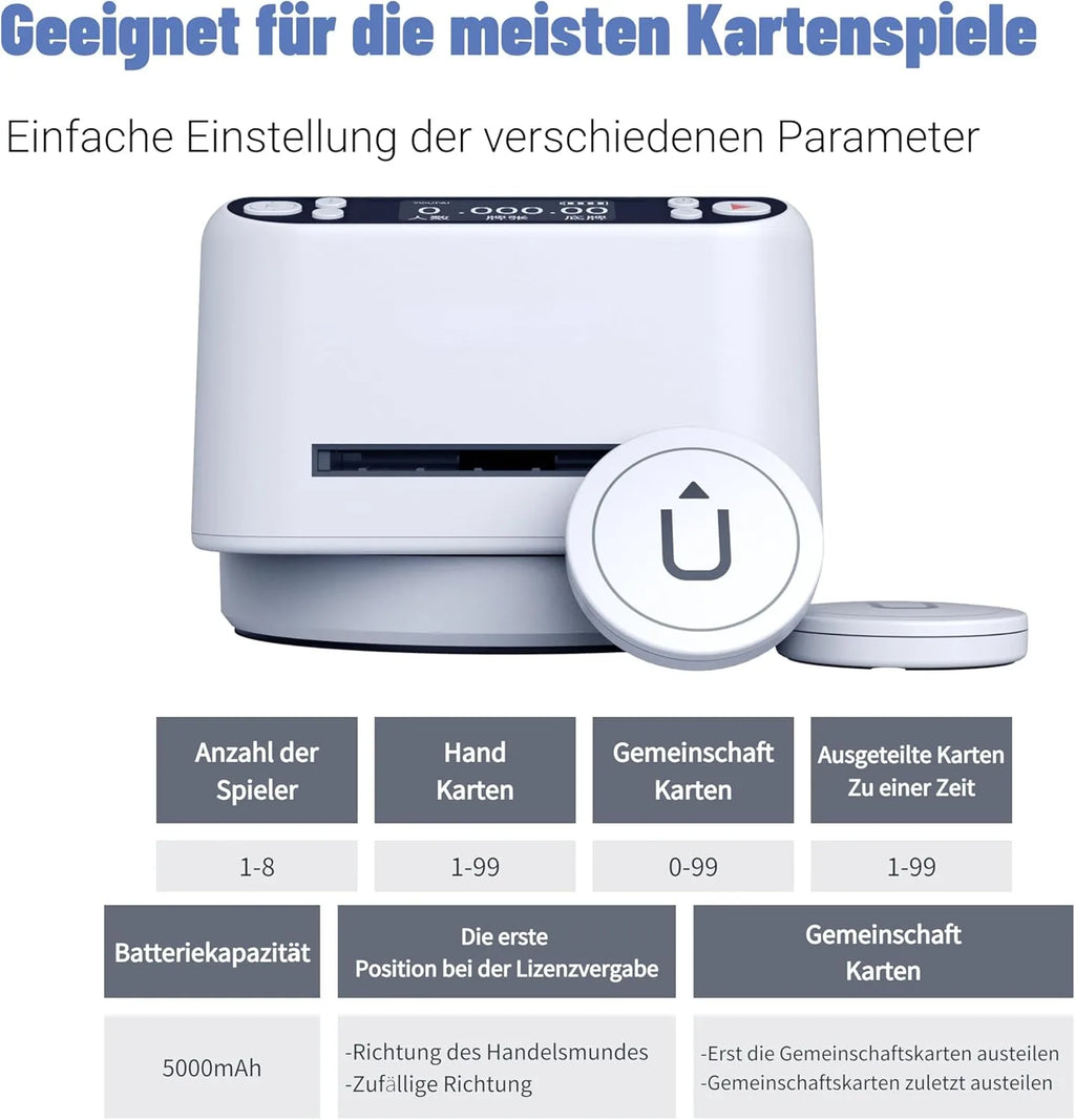 Automatischer Kartendealer Max III